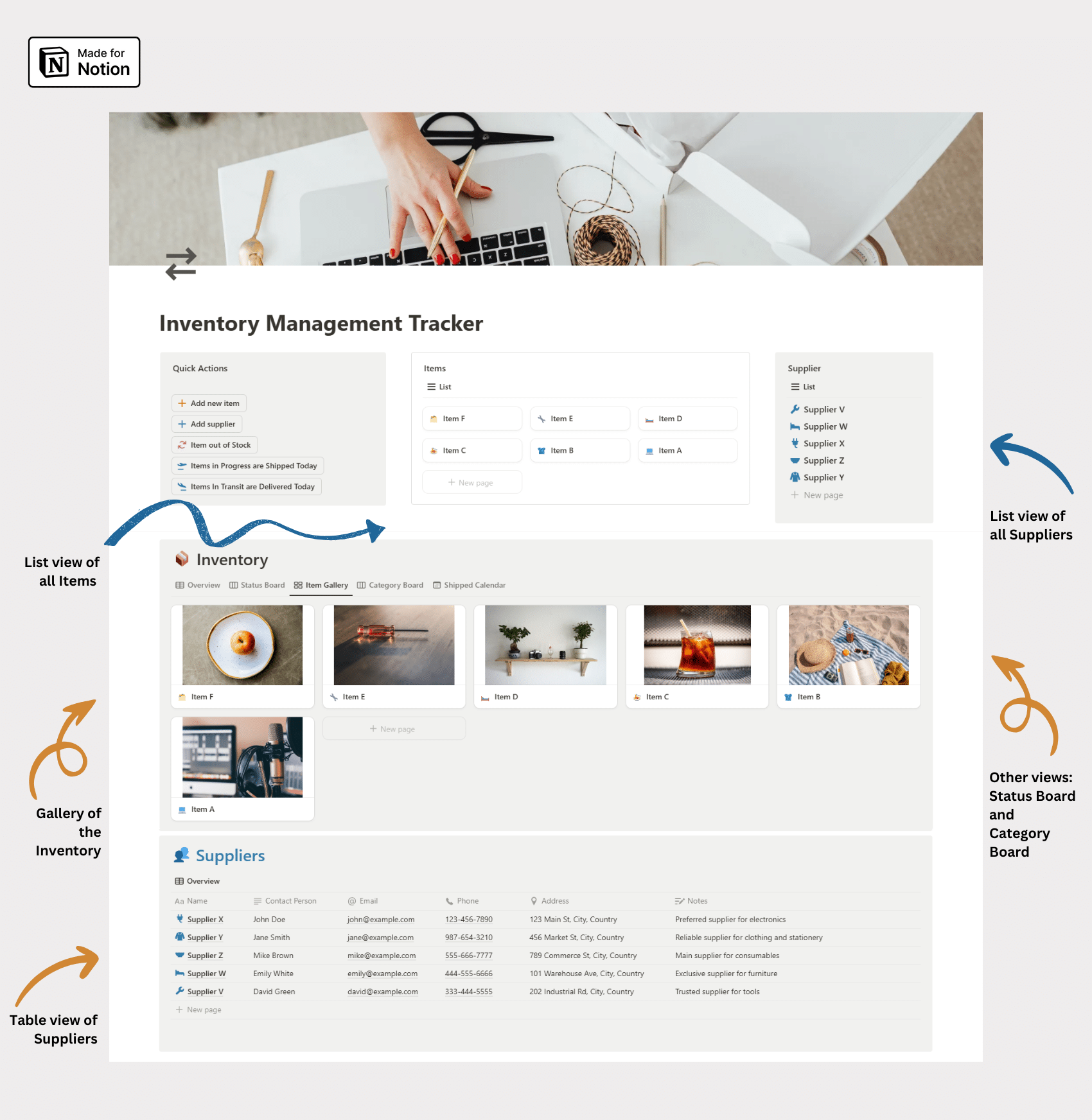 Inventory Management Description