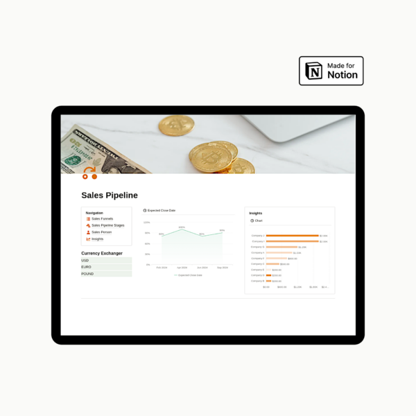 Notion Sales Funnels