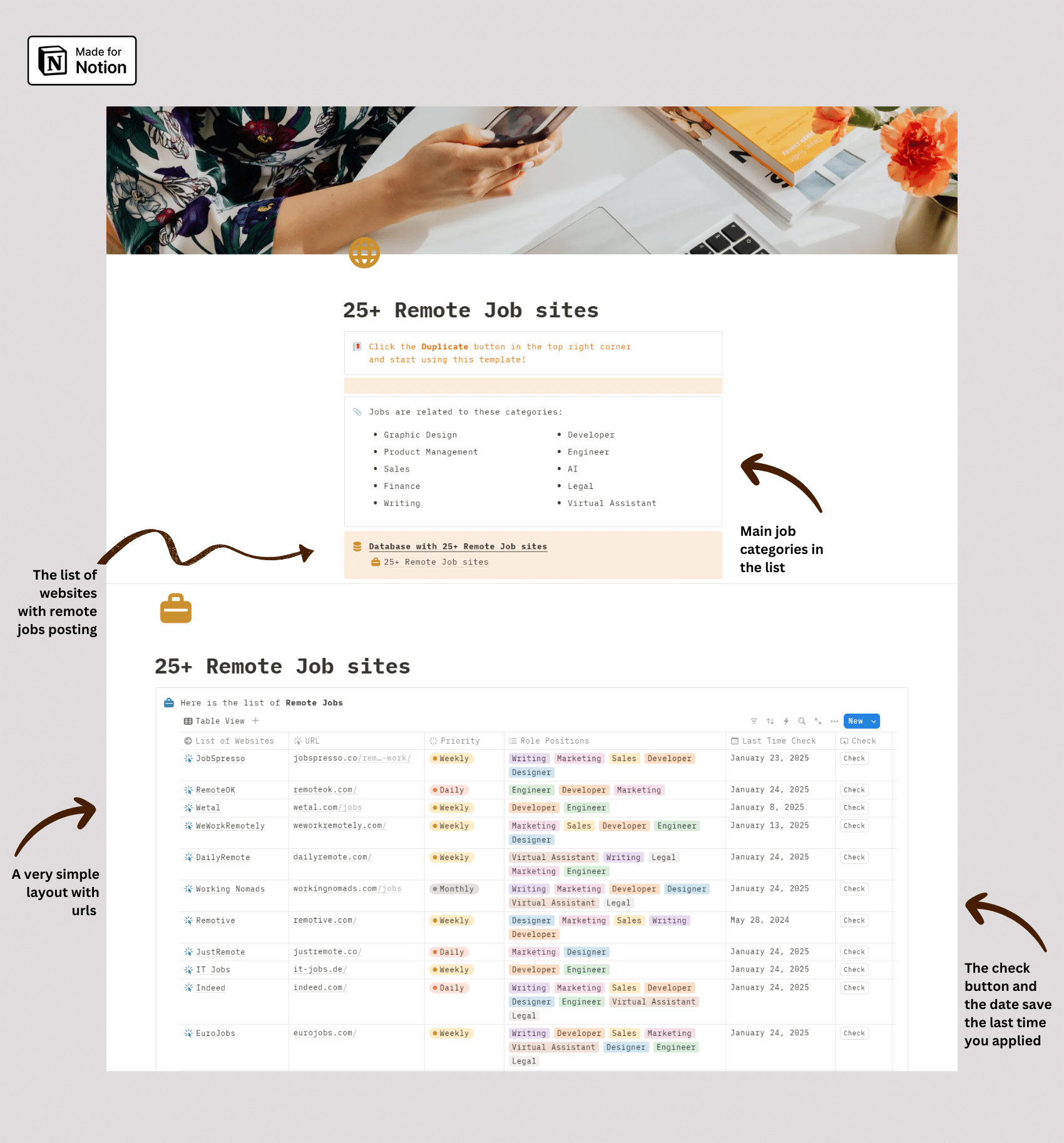 Notion Remote Job Sites Template