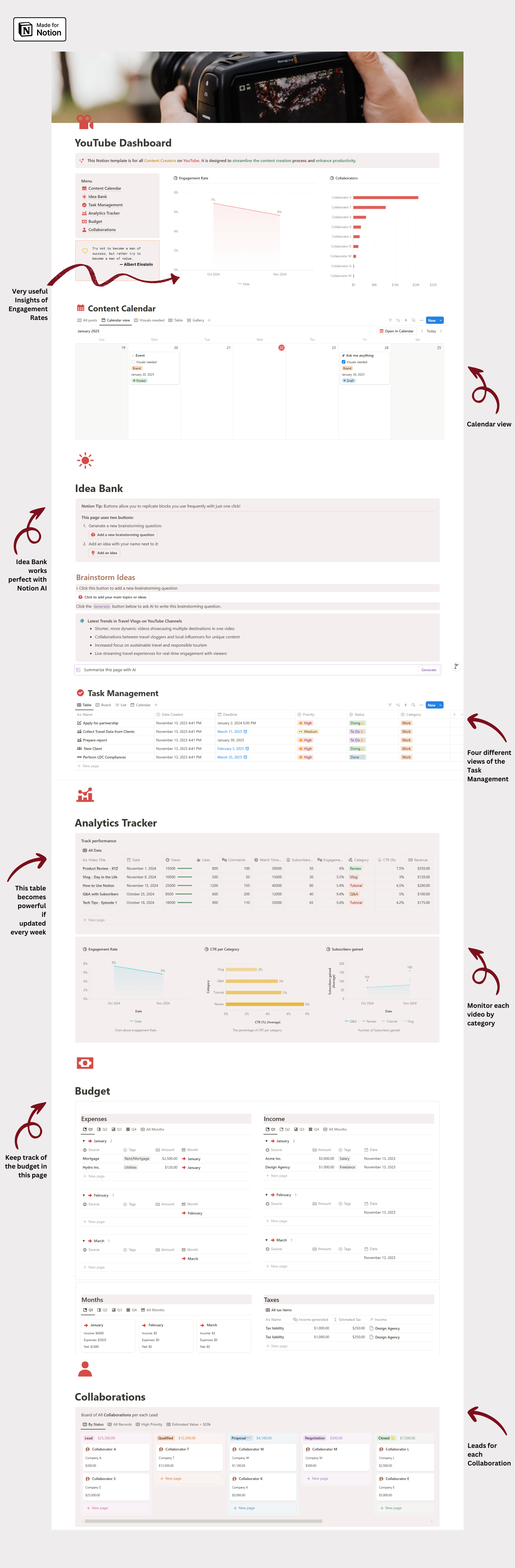 Notion YouTube Dashboard Template